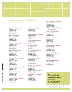 2015-16_Vol_118 page 129.jpg